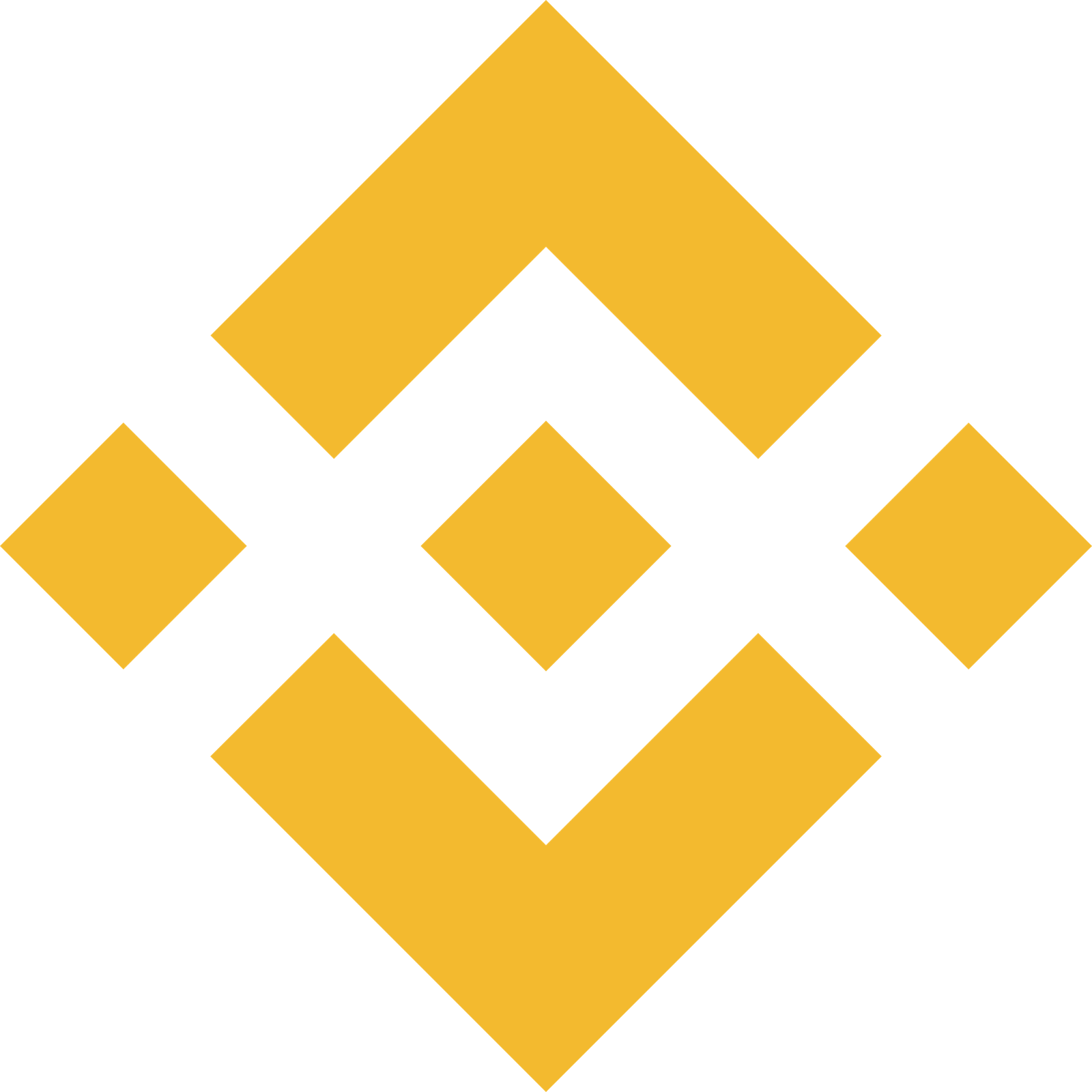 Binance